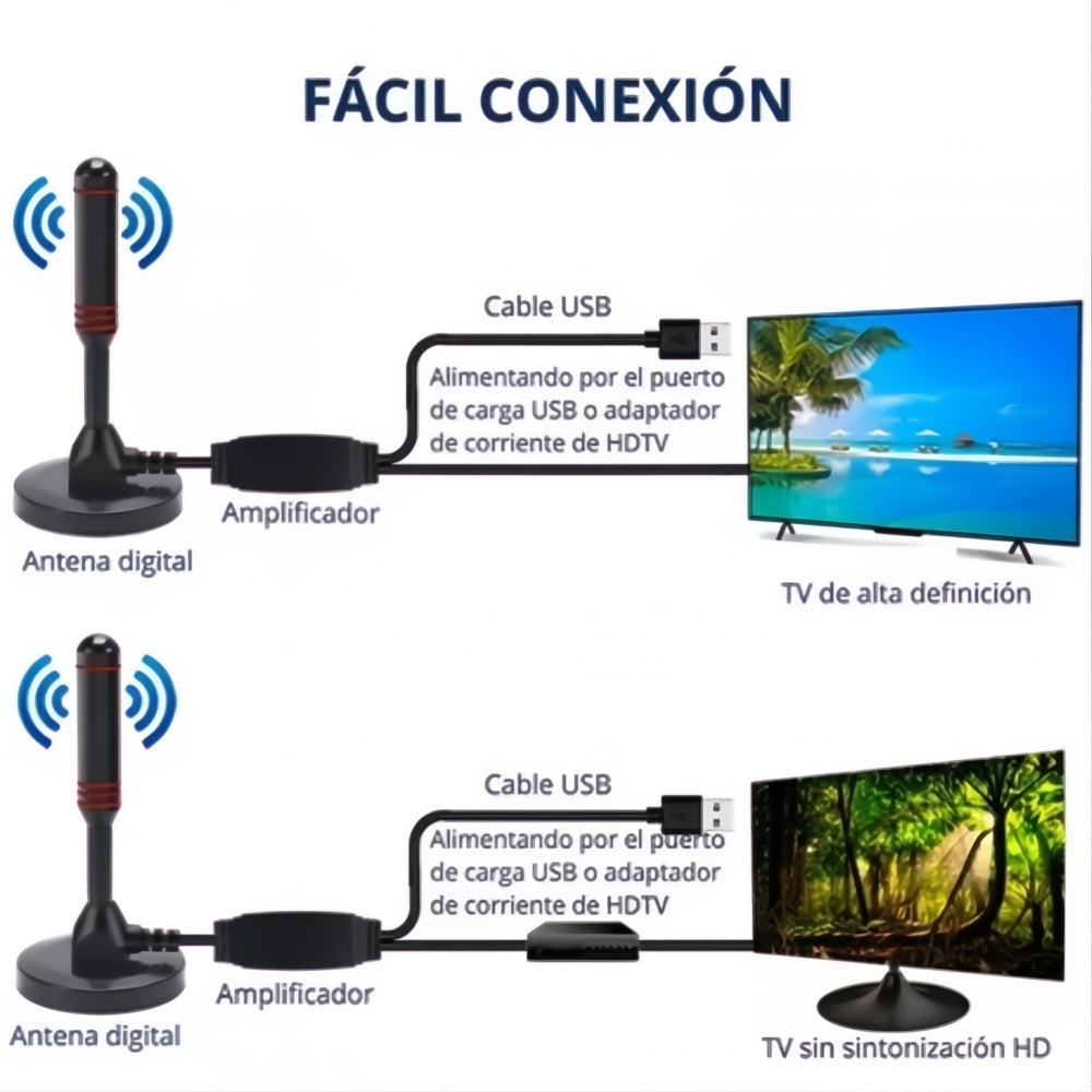 Antena Digital Tv Interior Exterior Hd 1080p 4k Usb 5 Metros