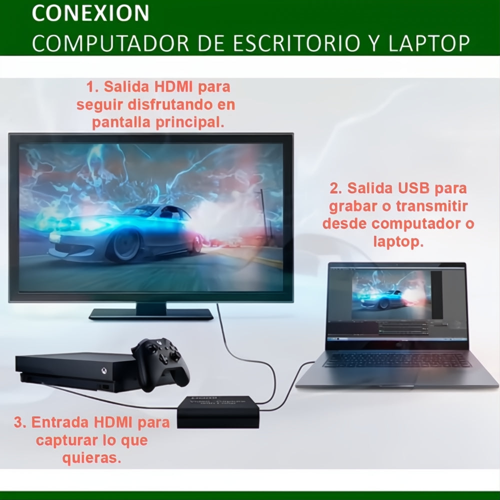 Tarjeta Captura De Video Capturadora Hd 1080 4k Hdmi Usb 3.0