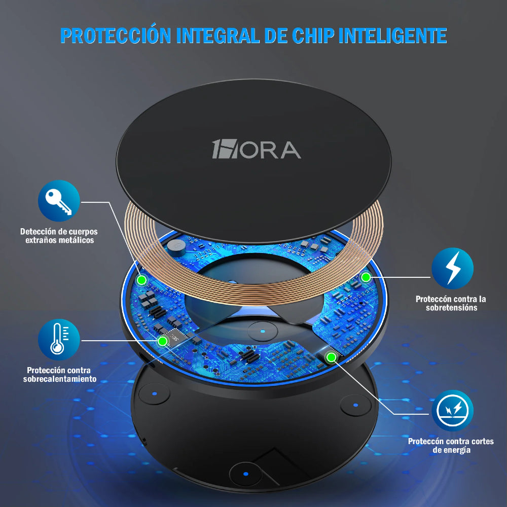 Cargador Inalambrico Base de Carga Rápida para Android y Iphone 15W