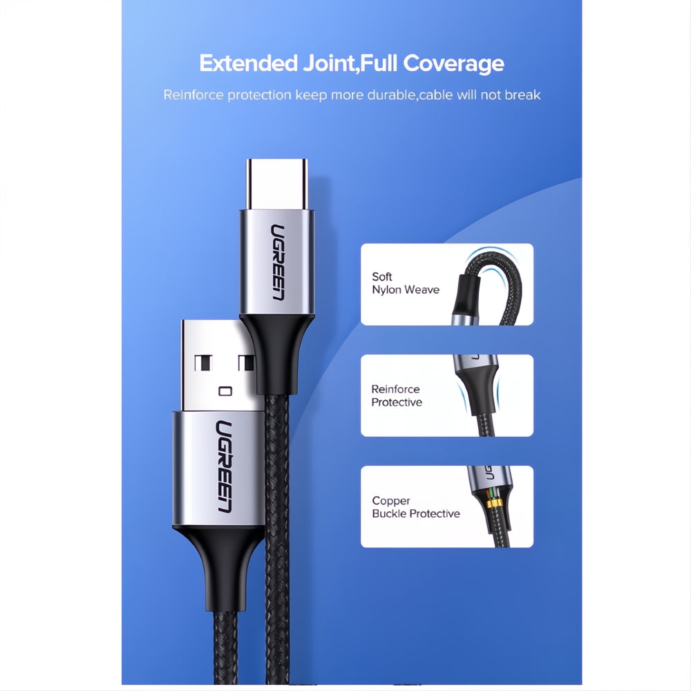 Cable Cargador Usb A Usb Tipo C 1.5 Metros Rapido 3a Ugreen