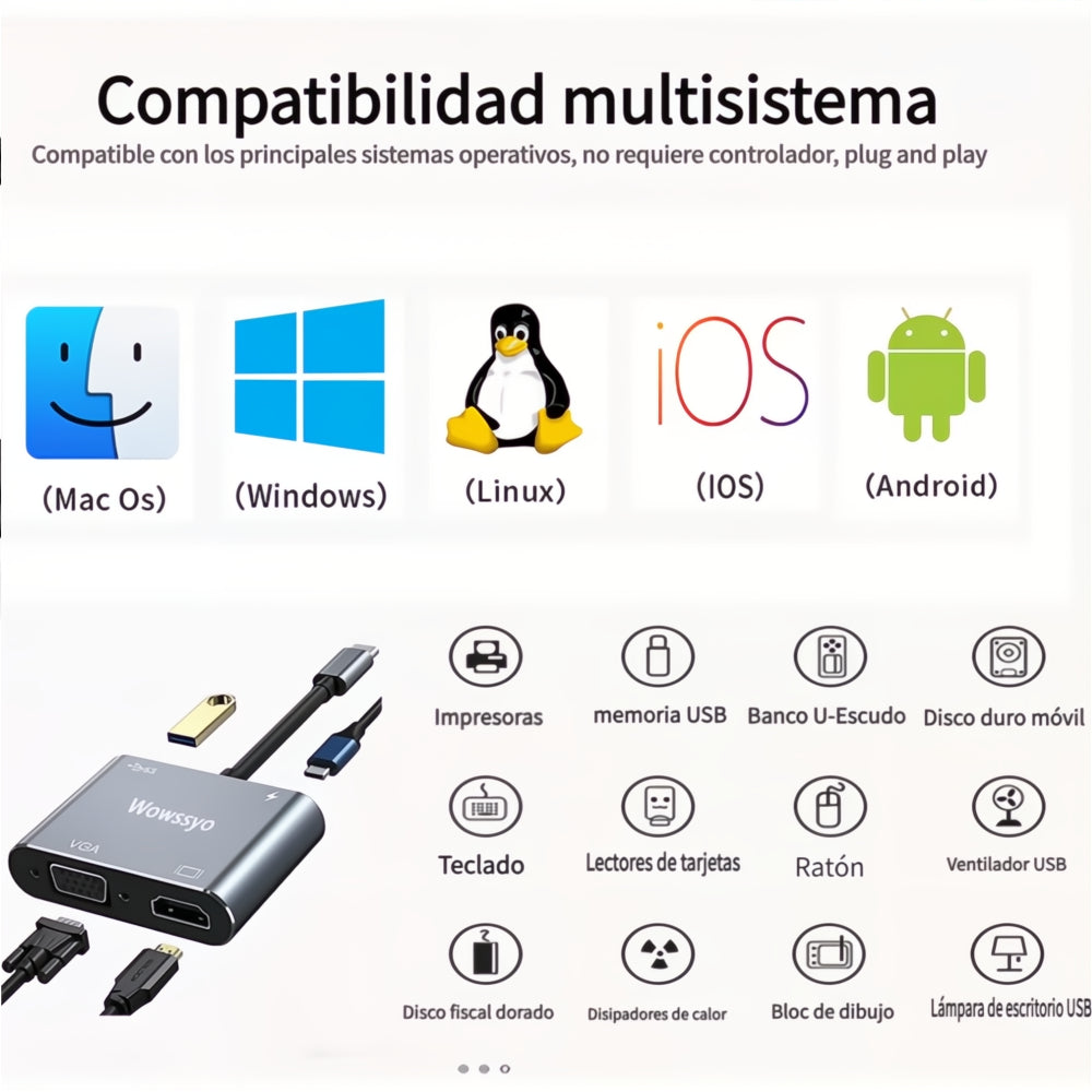 Adaptador Usb C A Hdmi Vga 4 En 1 Para Macbook/air Pro/iPad