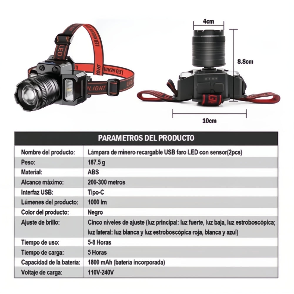 Linterna Led Minera Casco 5 Modos Sensor Recargable Usb