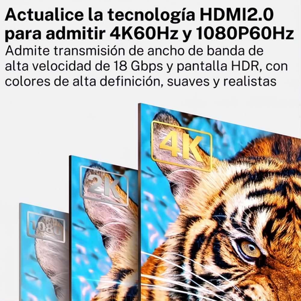 Cable Hdmi 10 Metros Alta Definición Hd 1080p Velocidad 4k