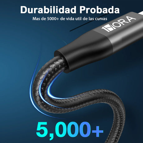 Cable Tipo C A Tipo C Carga Rápida 3 Amperios Nylon Trenzado