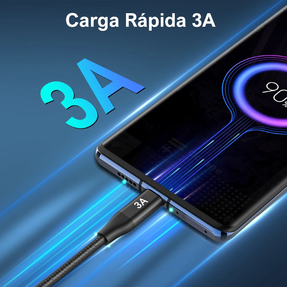 Cable Tipo C A Tipo C Carga Rápida 3 Amperios Nylon Trenzado
