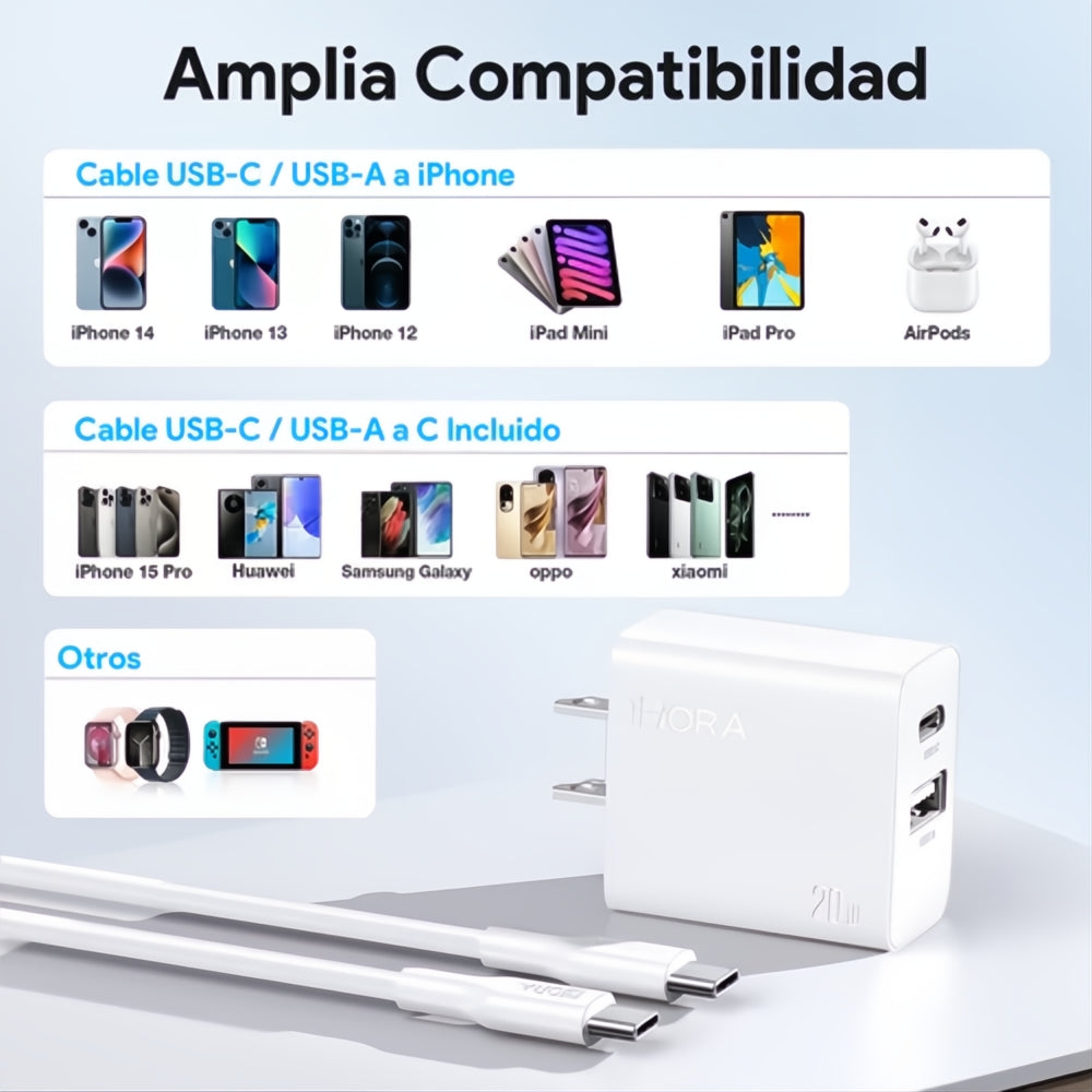 Cargador Turbo 2 En 1 Carga Rápida 20w + Cable Tipo C