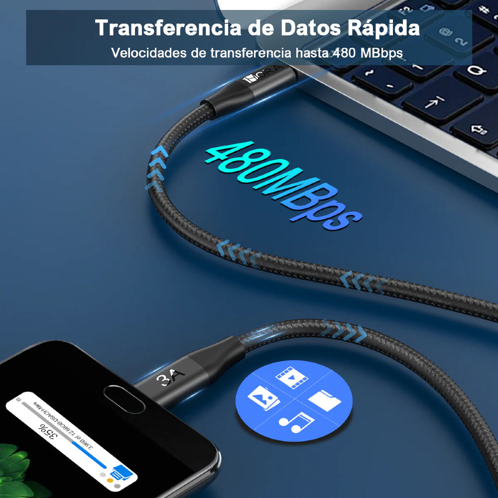 Cable Tipo C A Tipo C Carga Rápida 3 Amperios Nylon Trenzado