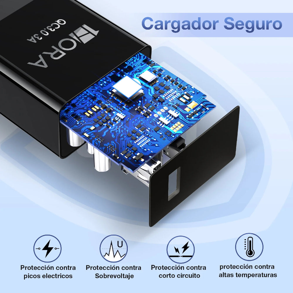 Cargador Carga Rapida QC 3.0 Usb A Tipo C 1Hora