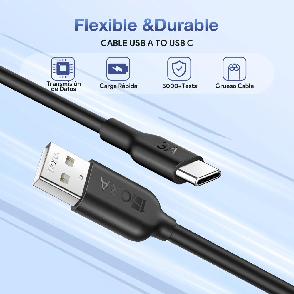 Cargador Carga Rapida QC 3.0 Usb A Tipo C 1Hora