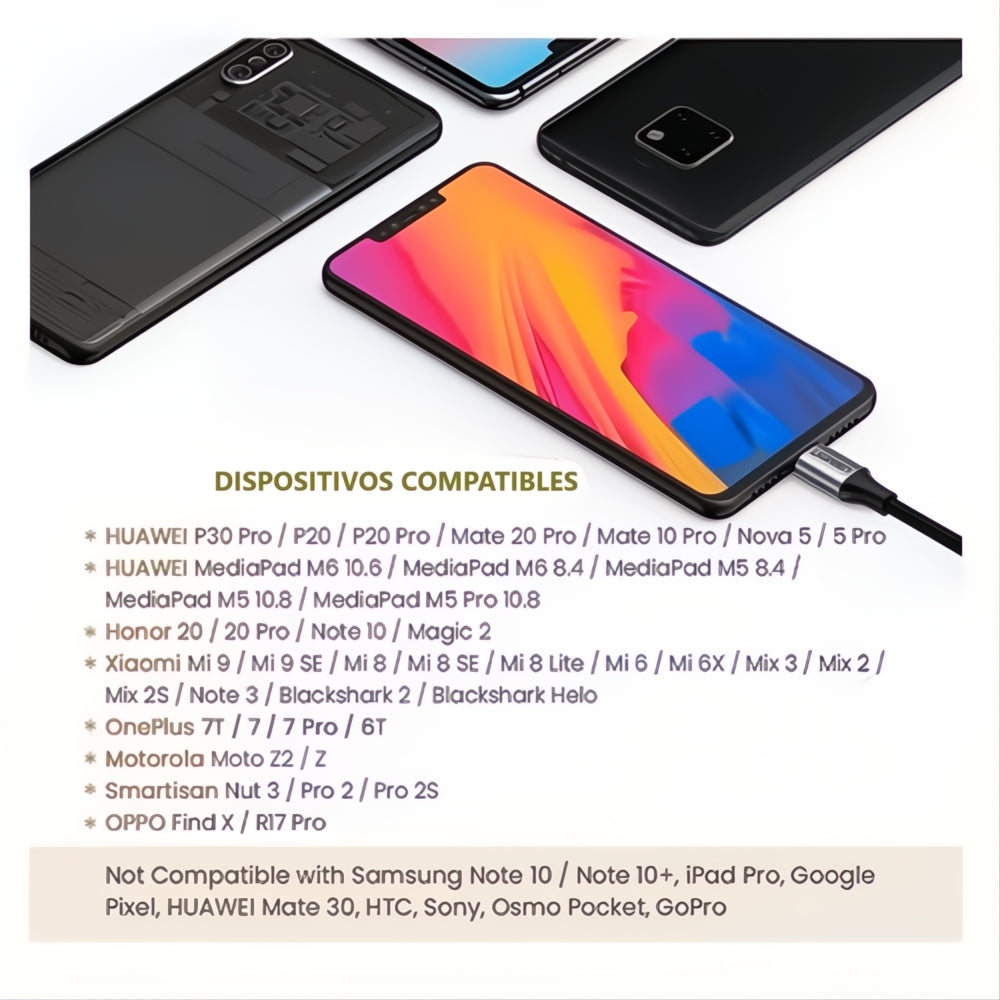 Adaptador Divisor Cable Usb C A Auxiliar 3.5mm Jack Ugreen