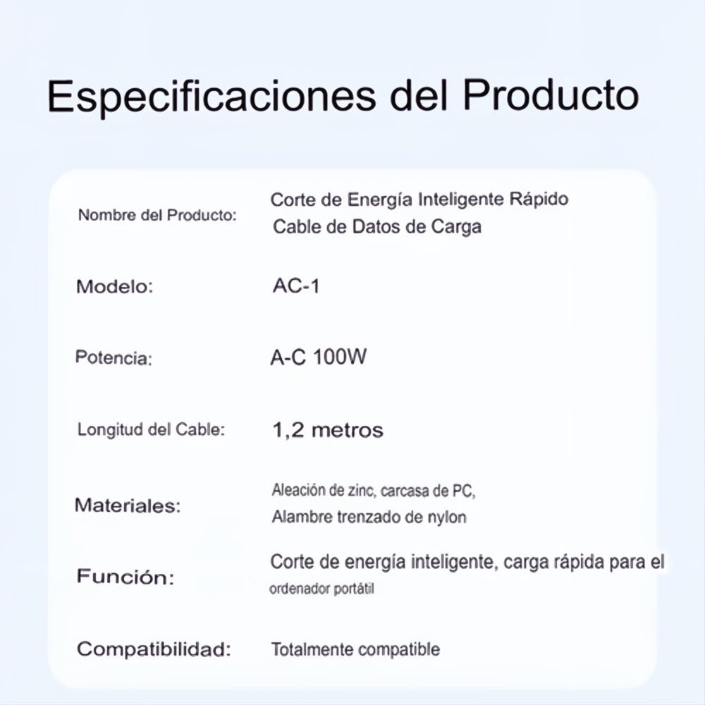 Cable Cargador Usb Tipo C 100w Carga Rápida Metal Universal