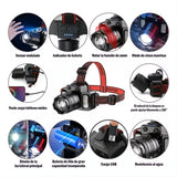 Linterna Led Minera Casco 5 Modos Sensor Recargable Usb