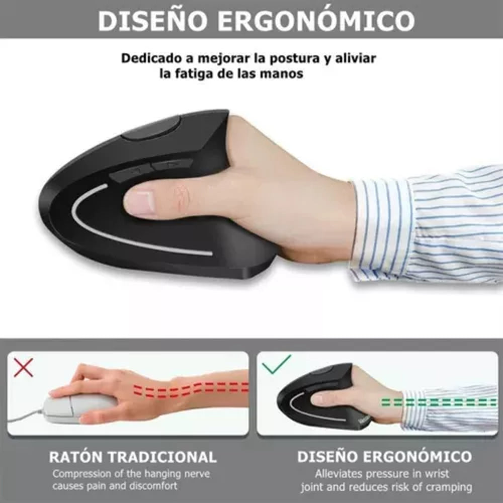 Kit Mouse Vertical Inalámbrico Recargable Con Soporte Muñeca