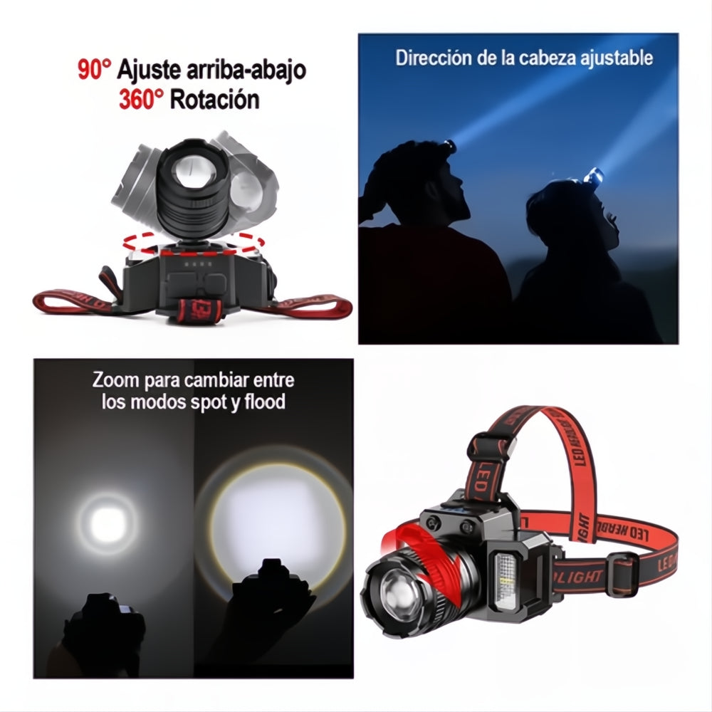 Linterna Led Minera Casco 5 Modos Sensor Recargable Usb