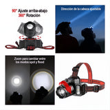 Linterna Led Minera Casco 5 Modos Sensor Recargable Usb