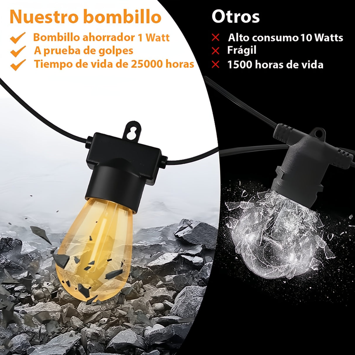 Extensión Bombillos Vintage Luces Led Exterior 16 Bombillos